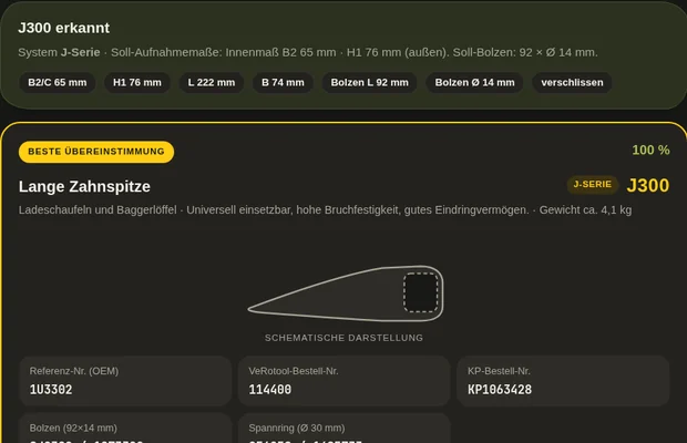Ausschnitt aus cat-zahnsystem.de: Ergebnisanzeige mit erkanntem Typ J300, den eingegebenen Maßen als Marken und der Bestellnummer des Herstellers.
